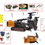 High end intelligent equipment for coal mines